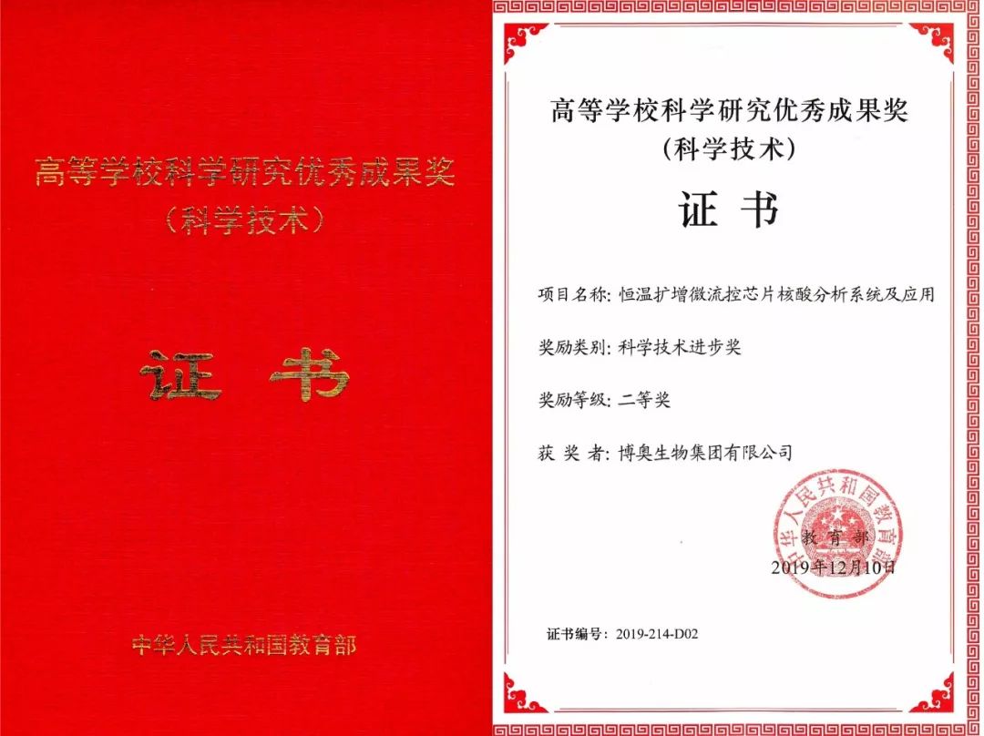 科學技術進步獎二等獎
